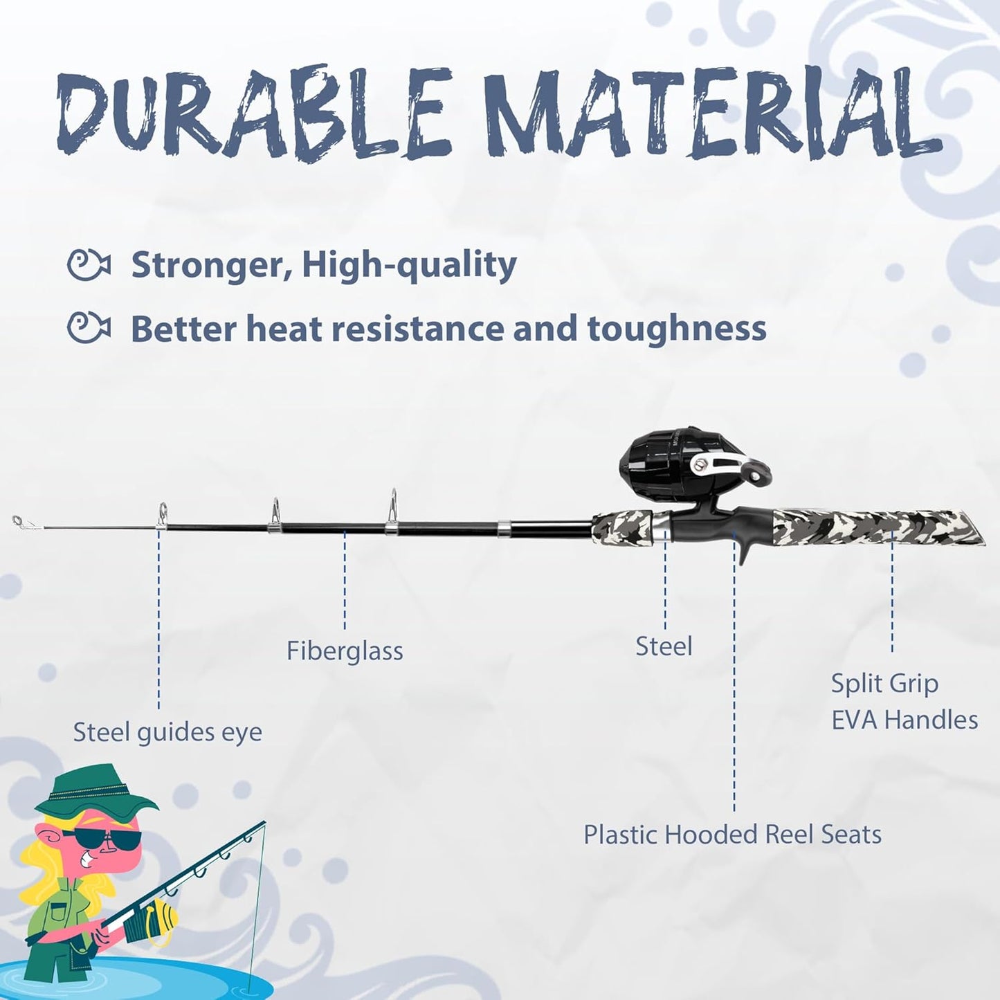 WIDDEN Kids Fishing Pole - Portable Telescopic Rod & Reel Combo Kit with Tackle Box & Net for Boys and Girls