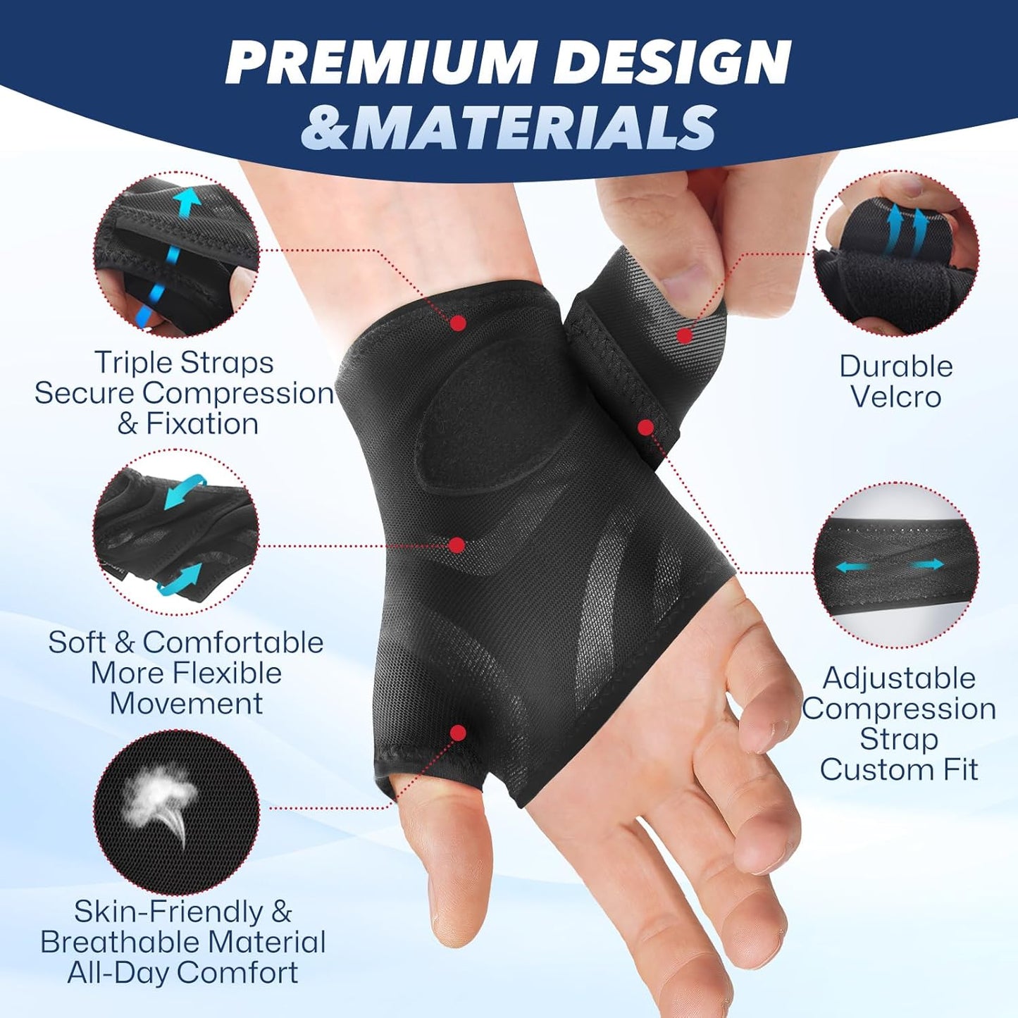 Skiennix Carpal Tunnel Wrist Brace - Adjustable Compression Sleeve for Pain Relief | Fits Left & Right Hands - Size S
