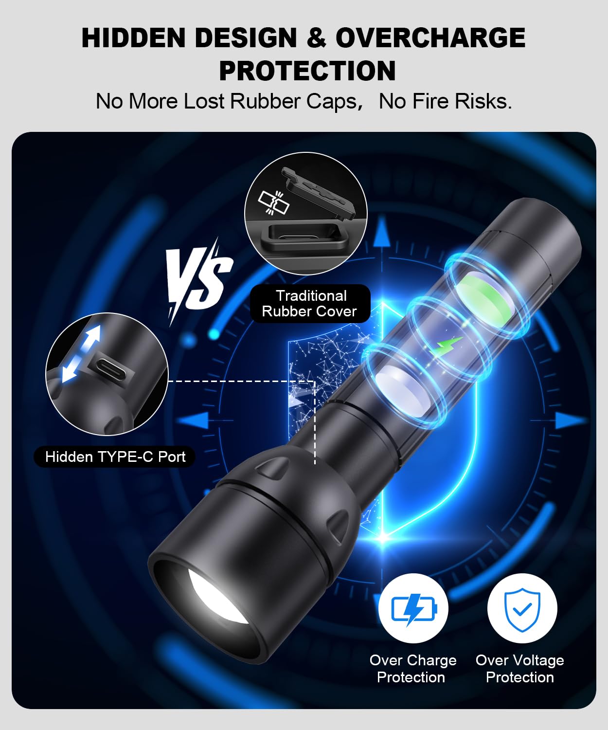 Small Powerful Flashlight Rechargeable High Lumens 3Packs-800L Pocket Bright Flash Light with 12H Long Life,5 Modes,Zoomable, USB C LED Tactical Flashlights for Home Emergency Camping Outdoor Rescue