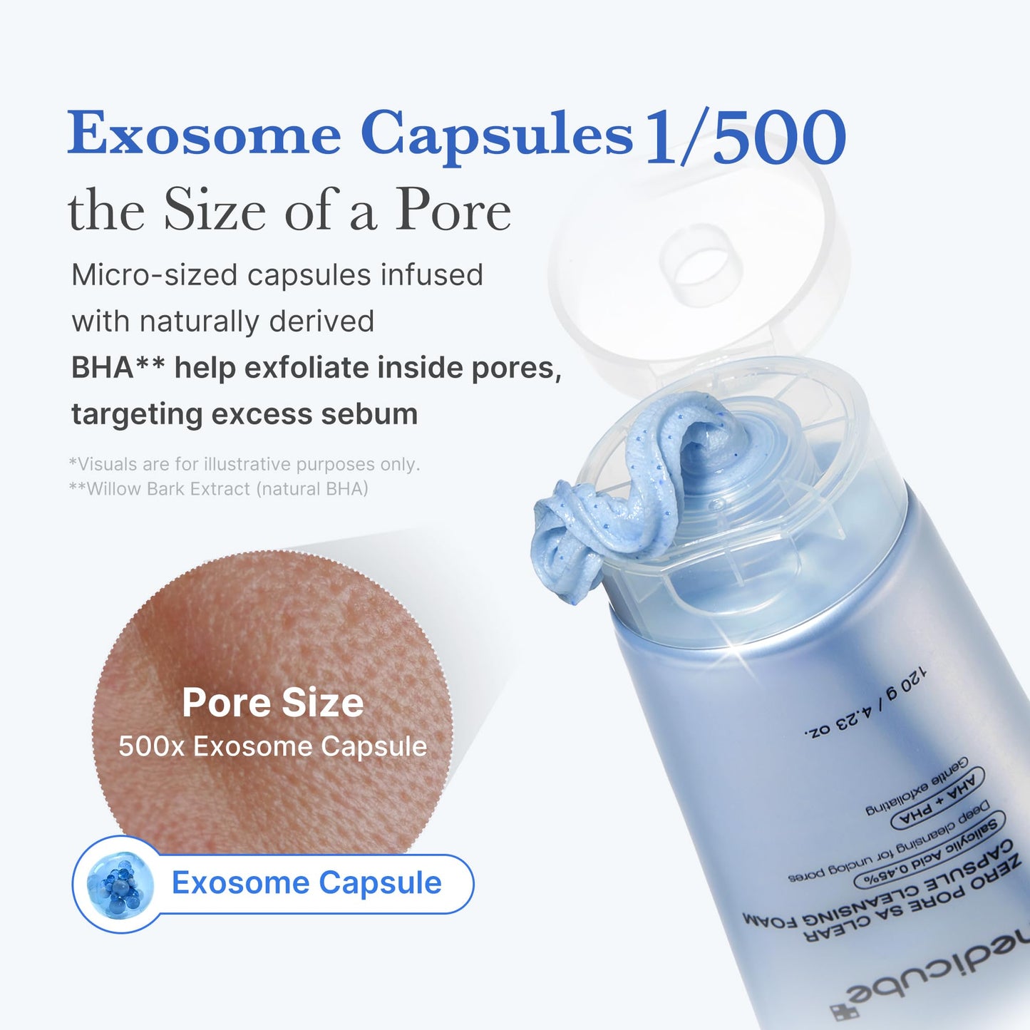 medicube Facial Cleanser Zero Pore Capsule Cleansing Foam