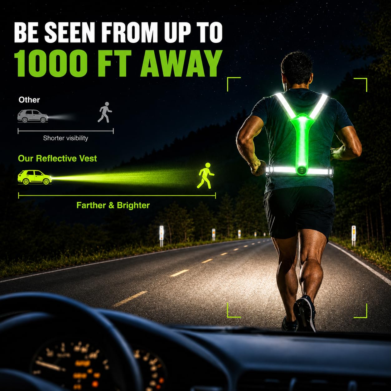 500LM Running Lights for Runners,7+8 Front & Back Light Modes & 360° Reflective Running Vest with Light Up Zip Waist Bag,IPX4 Waterproof High Visibility Rechargeable Gear for Night Walking/Cycling