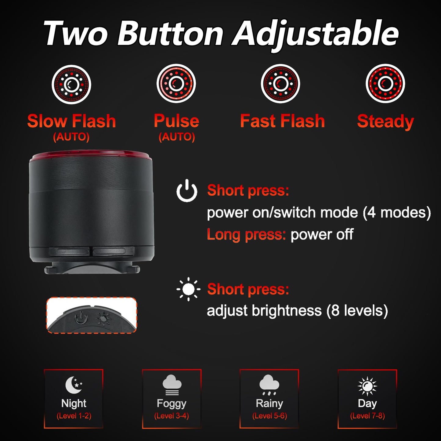 Cruxer Ultra Bright Bike Tail Light 200 Lumen Compact Bicycle Rear Light, USB-C Rechargeable, Smart Brake Sensing up to 300 Lumen, 8 Light Intensity Levels, 4 Lighting Modes, IP66 Waterproof