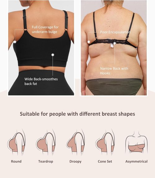 FeelinGirl Zip Front Closure Bra - No Underwire Compression Design | Adjustable Straps for Post Surgery Comfort
