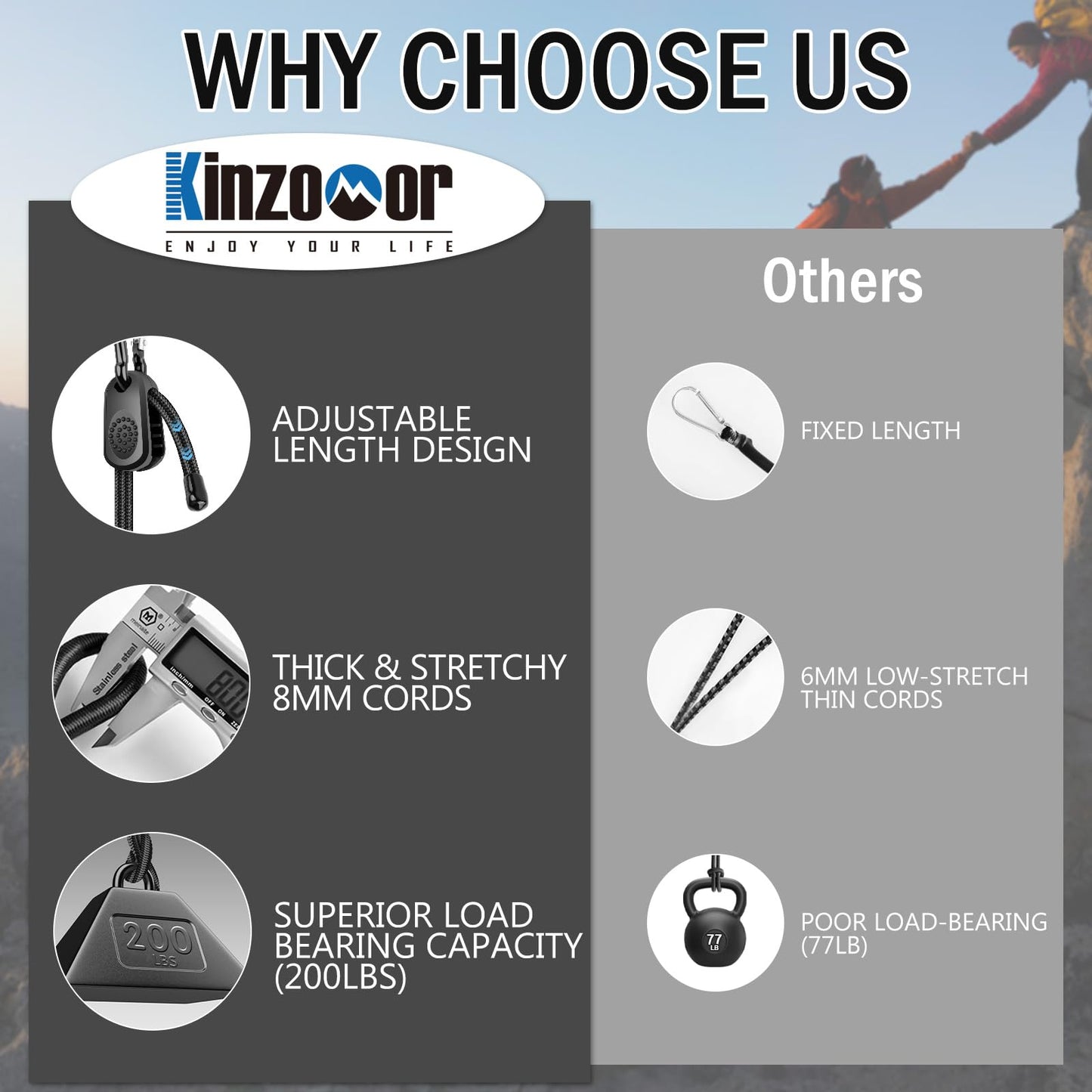 Kinzomor Adjustable Bungee Cords with Hooks 12 Inch, 4 Pcs Adjust from 7" to 12" Carabiner Bungee Cords Heavy Duty Outdoor for Camping, Cargo, Bike,Tarps, Tents, Bike, Luggage, Boats,etc