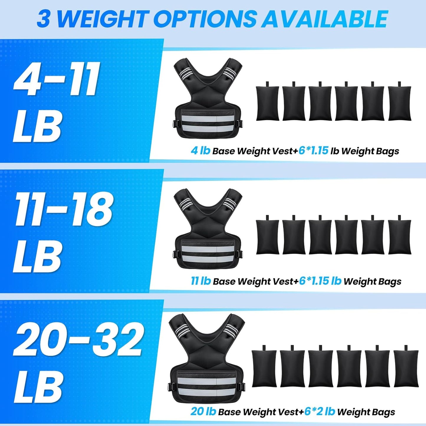 Skiennix Weighted Vest - Adjustable 4-32lb Rucking Vest with Storage Pocket & Reflective Stripes for Workout