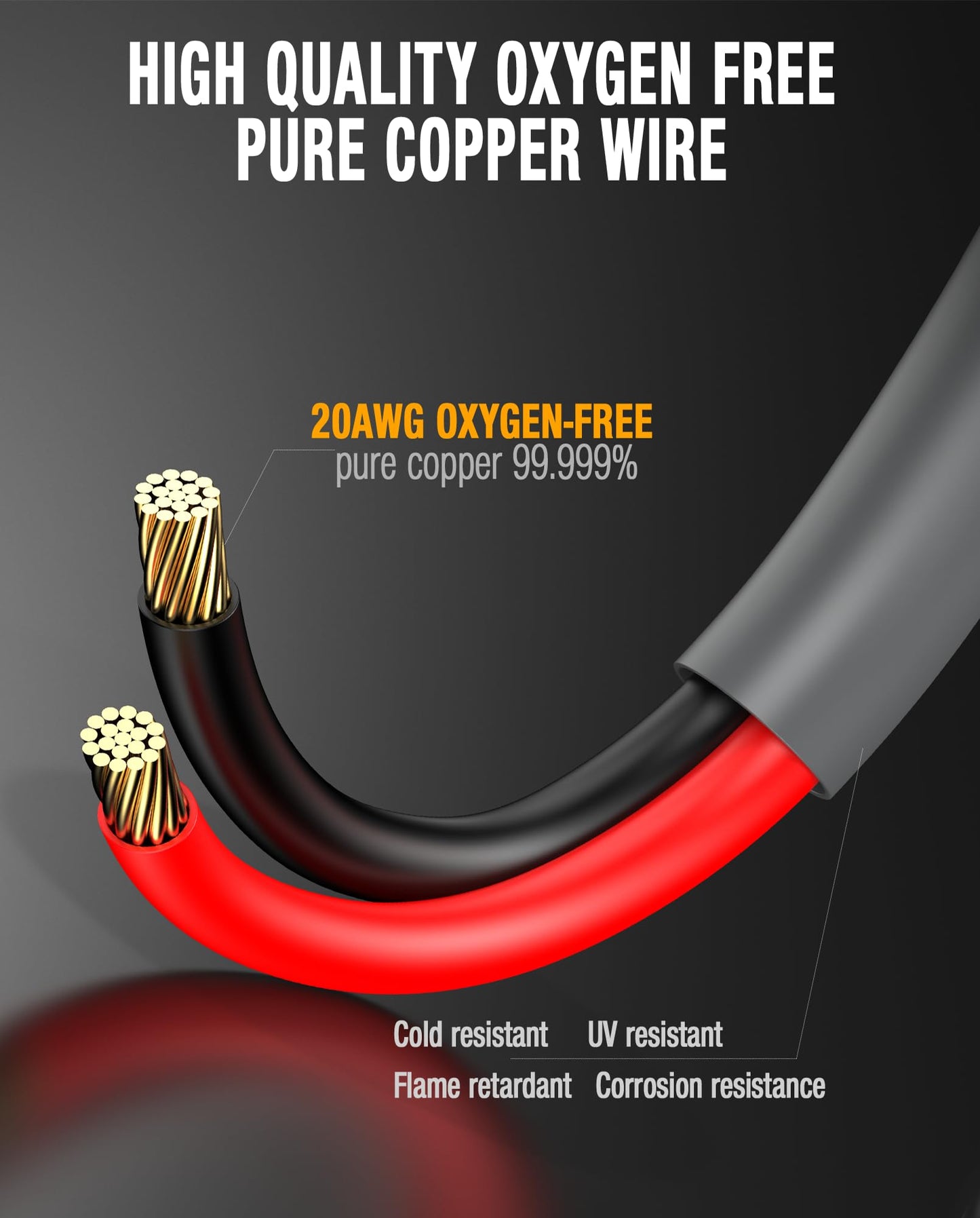 ALIENSX DC Power Cable for Starlink Mini, Reliable Replacement Cord for Starlink Mini Cable Extension Outdoor Accessories Waterproof, Gray (46M/150FT)