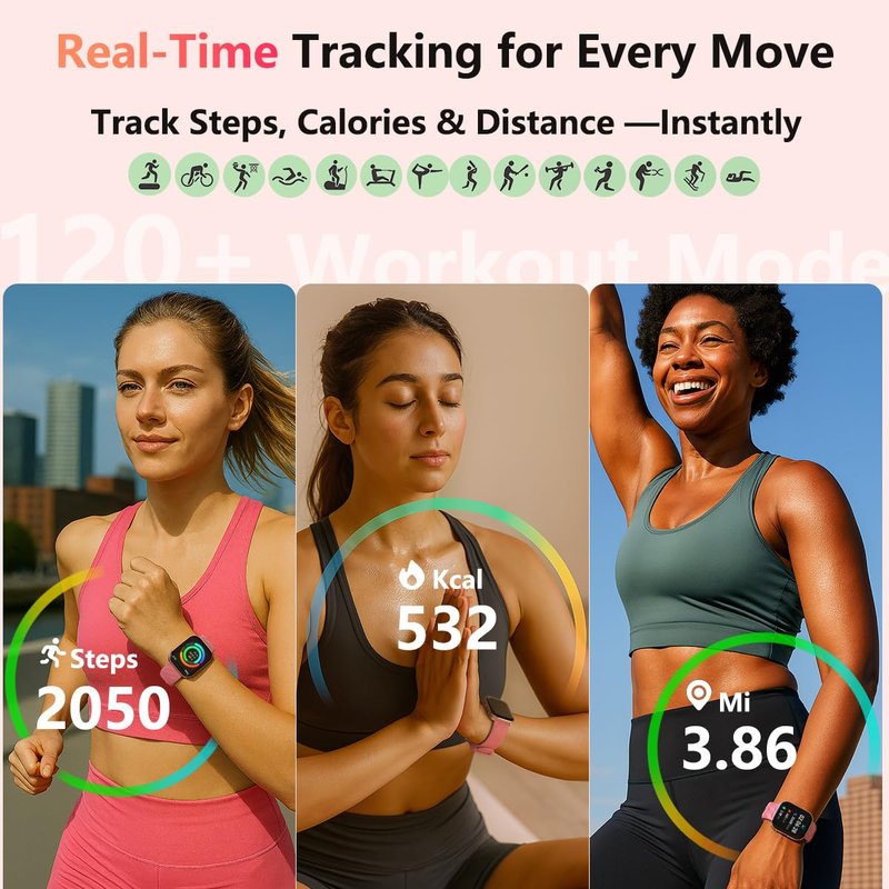 MorePro Fitness Tracker for Women