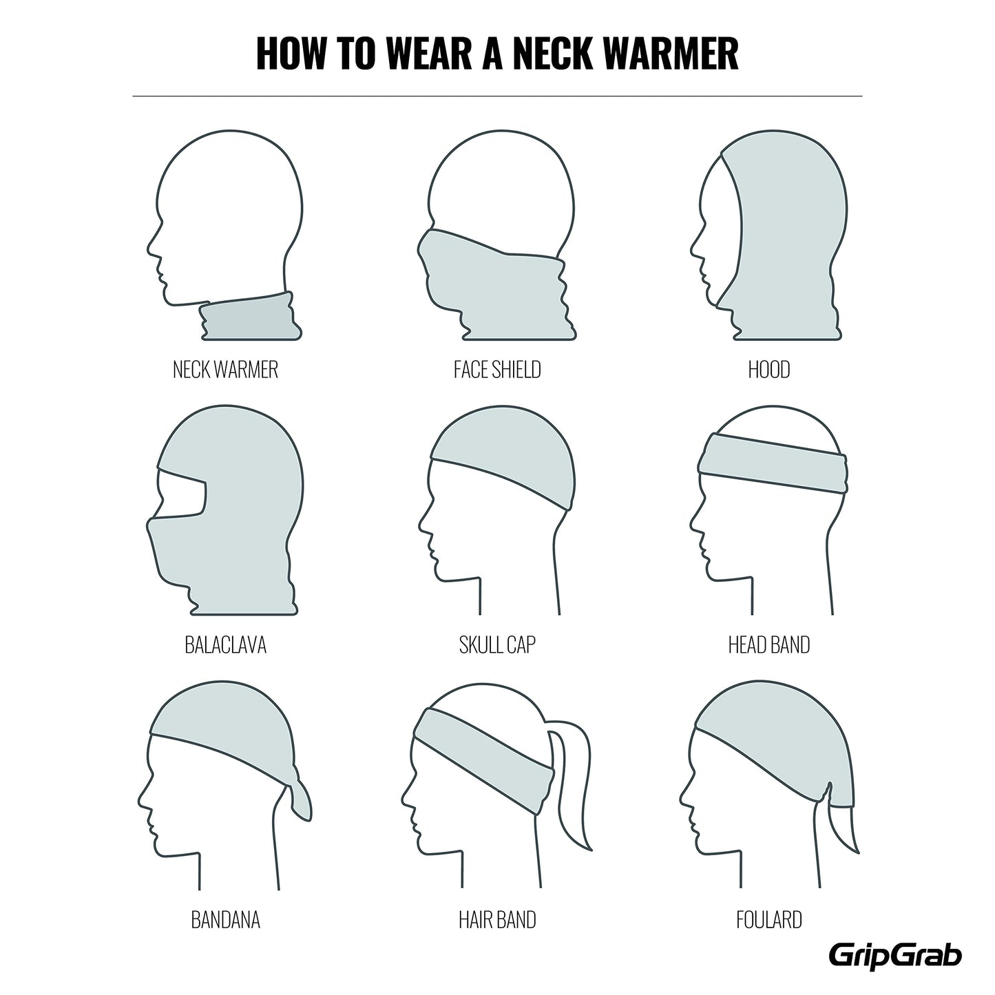 GripGrab Multifunctional Thermal Winter Fleece Neck Warmer Polar Fleece Neck Gaiter Cycling Outdoor Neck Scarf Biking
