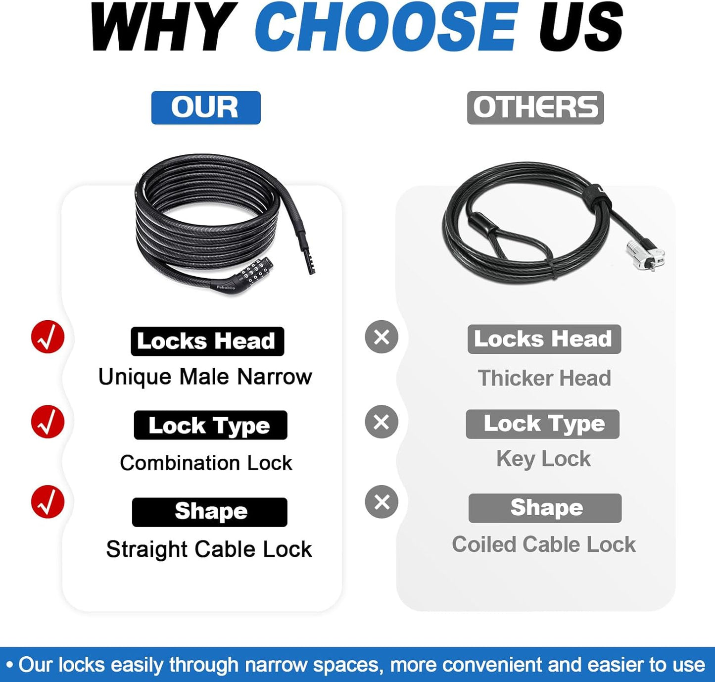 Skiennix Long Cable Lock - Extra Long 5ft to 25ft Resettable Combination Bike Lock | Ideal for Kayaks, Scooters, and Paddle Boards