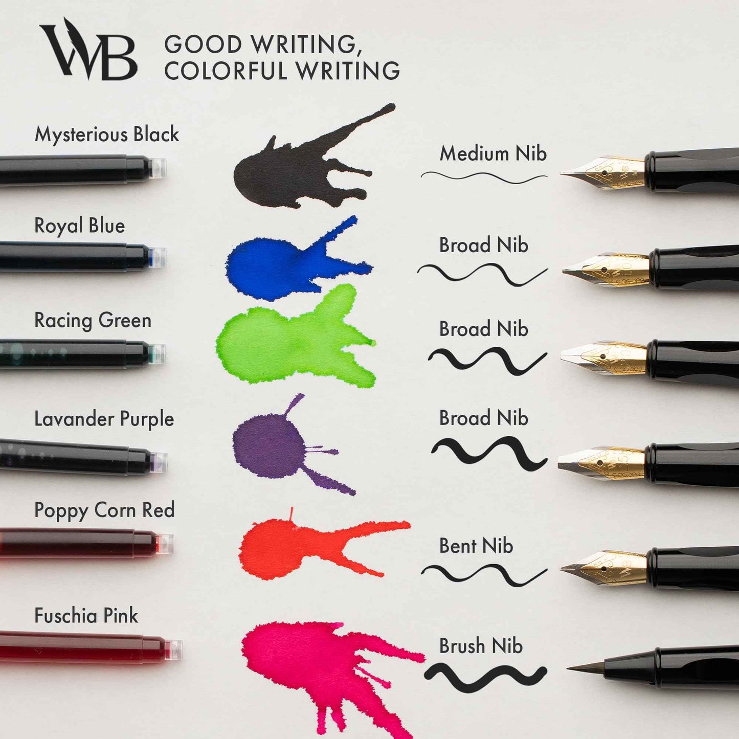 Wordsworth and Black Calligraphy Pen Set - Grey - Includes 2 Calligraphy Pens, 18 ML Ink Bottle, 60 Ink Cartridges, Ink Refill Converter, 1 Medium and 4 Broad Nibs, Brush Pen