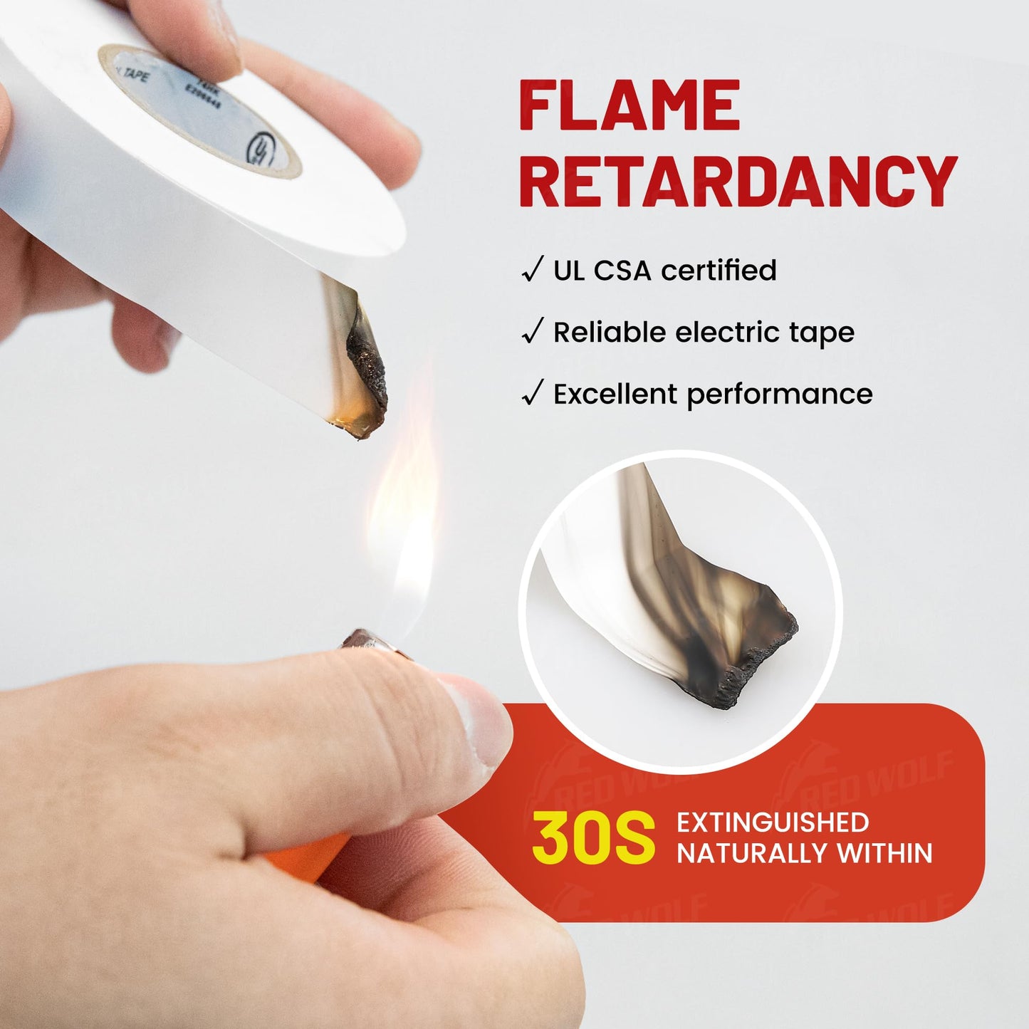 RED WOLF White Electrical Tape 3/4 in x 66ft 3 Pack, Industrial Grade UL/CSA Listed 7 Mil Thick Flame Retardant High Temp Waterproof Electrical PVC Tape Electric Super Vinyl Rated 600V
