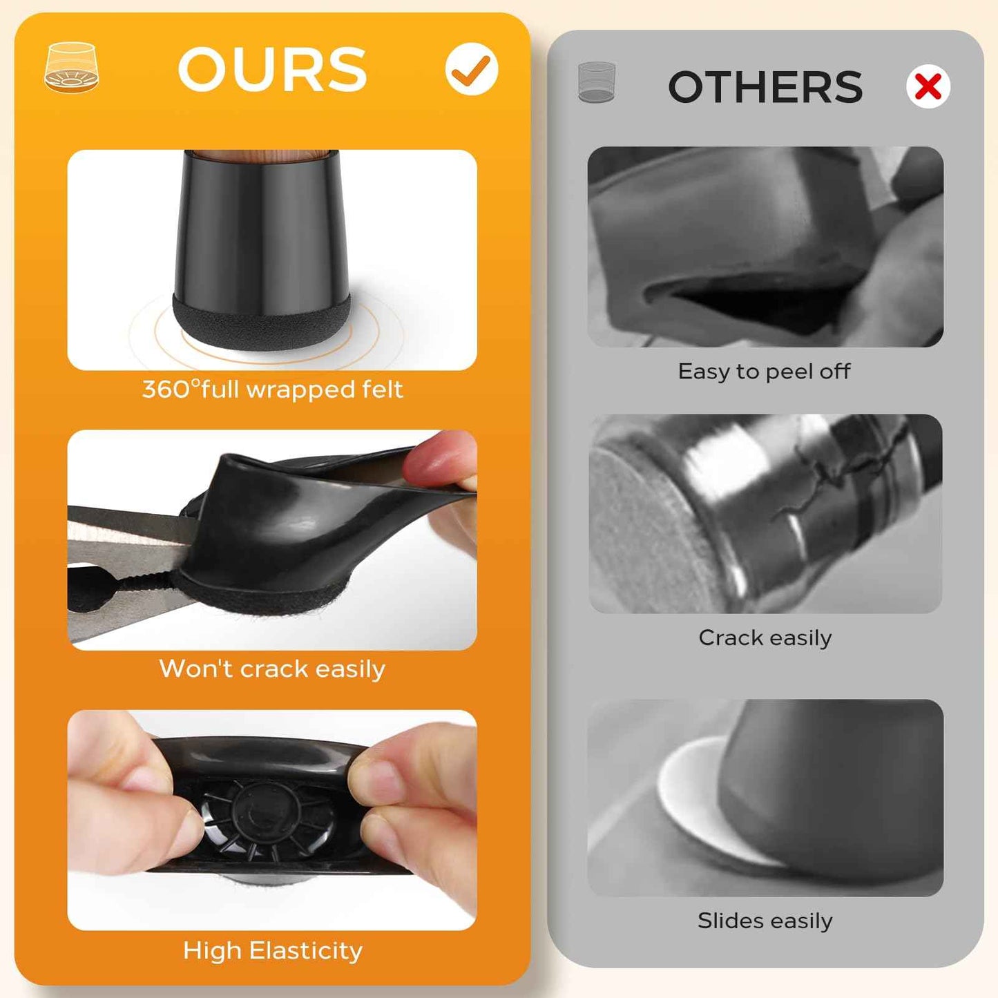 yomanta 24 PCS Silicone & Felt Chair Leg Floor Protectors for Hardwood Floors - Furniture Pads, Chair Leg Covers/Cups - No Noise & Scratch-Proof - Round XS (Fits 9/16" - 13/16" / 15-20mm), Black