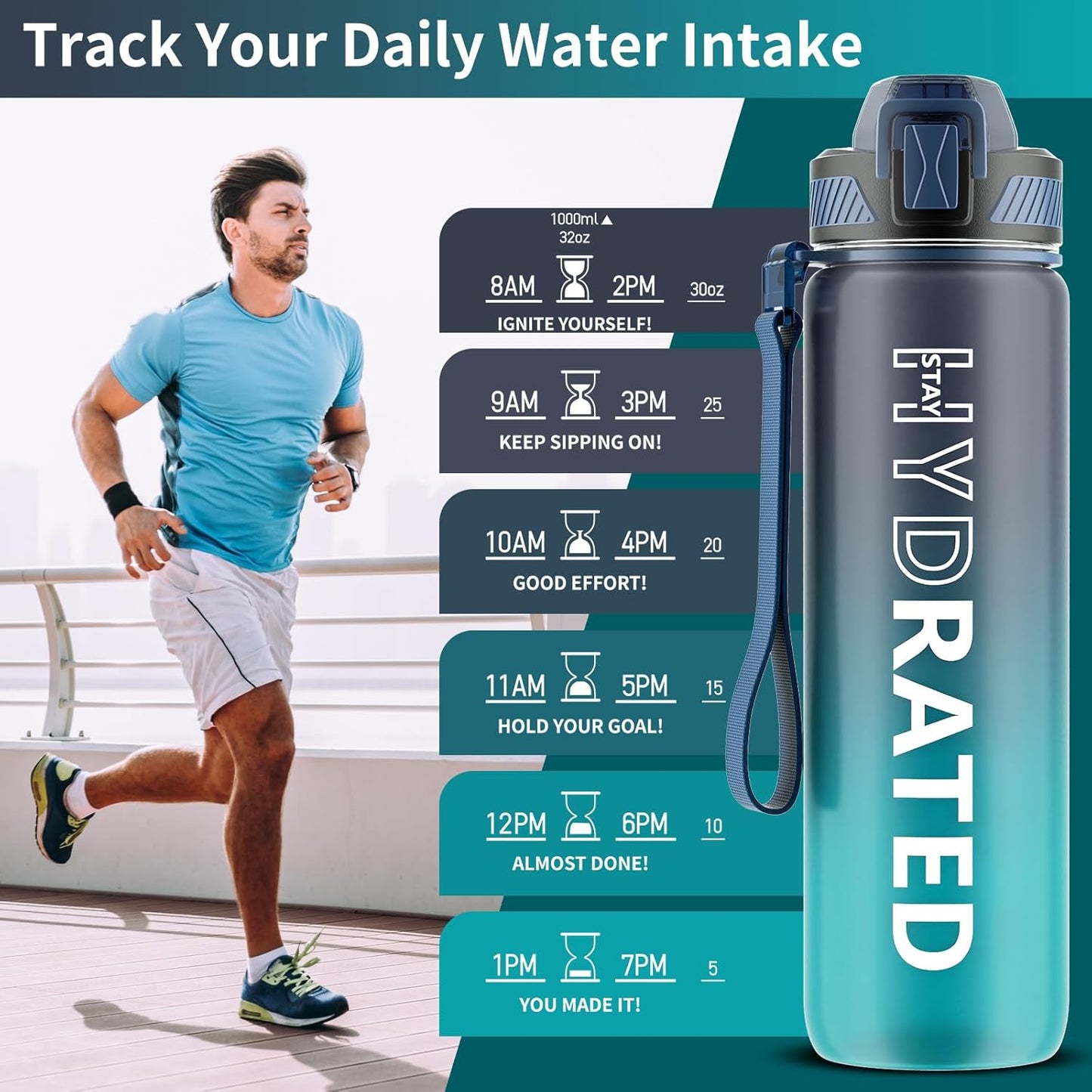 QLUR 32oz Motivational Water Bottle - BPA-Free Tritan with Time Marker & Carry Strap | Leakproof for Gym & Outdoor Use