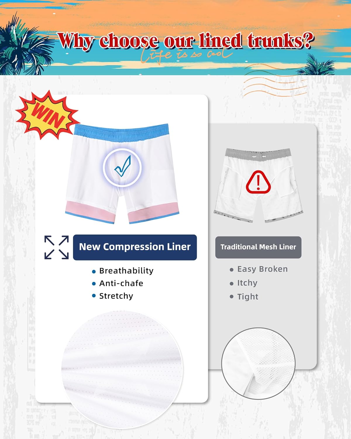 SURF CUZ Mens Swim Trunks with Compression Liner 5" Swimming Trunks 5 Inch Retro Swim Shorts with Zipper Pockets