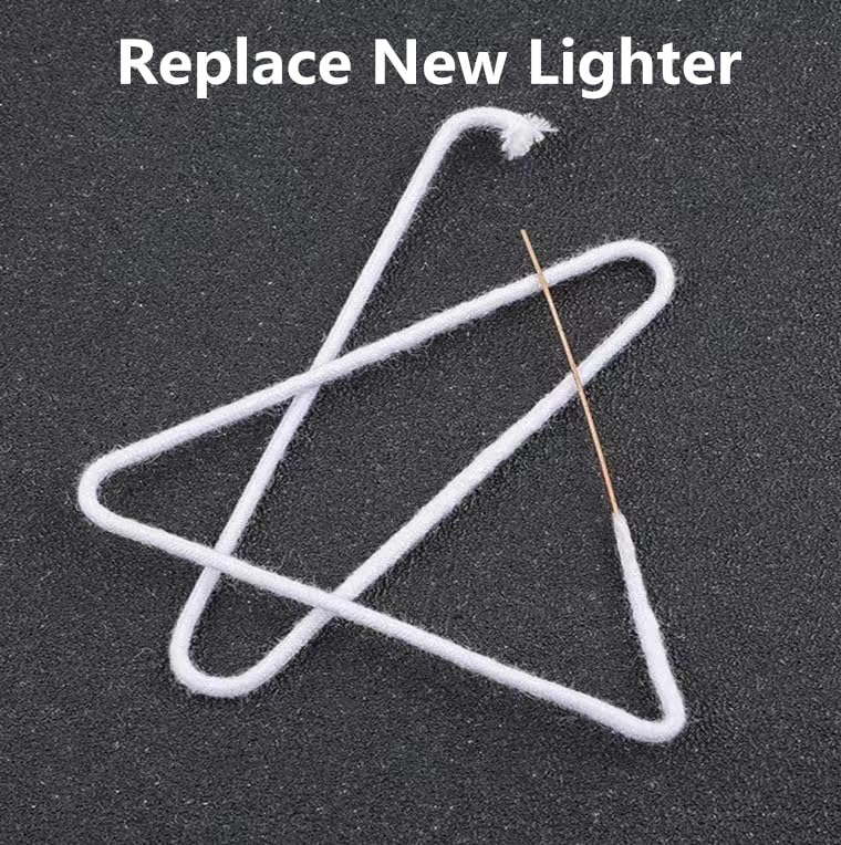 Cotton Core Replacement Kit for Kerosene Lighters - 2pcs