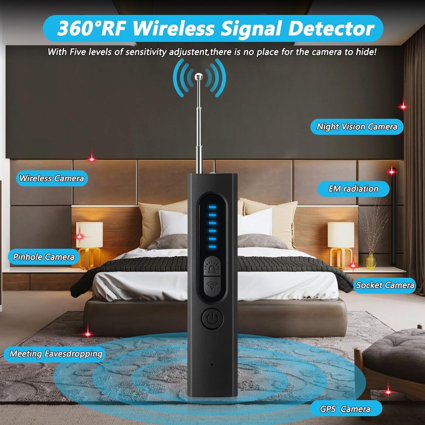 Anti-Spy Hidden Camera & GPS Tracker Detector - RF Signal Bug Sweeper, 30H Battery Life