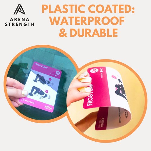 Arena Strength Dumbbell Fitness Workout Cards- Instructional Deck for Dumbbell Workouts, Video Instructions Included. Low Impact Exercises. Perfect for Dumbbell Training at Home.