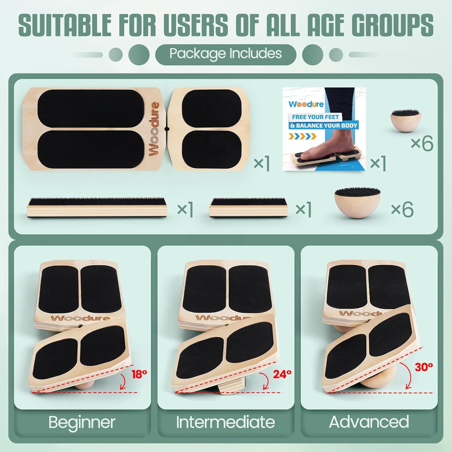 Skiennix Ankle Strengthener - 3 Adjustable Levels for Injury Rehabilitation | Foot Trainer for All Ages