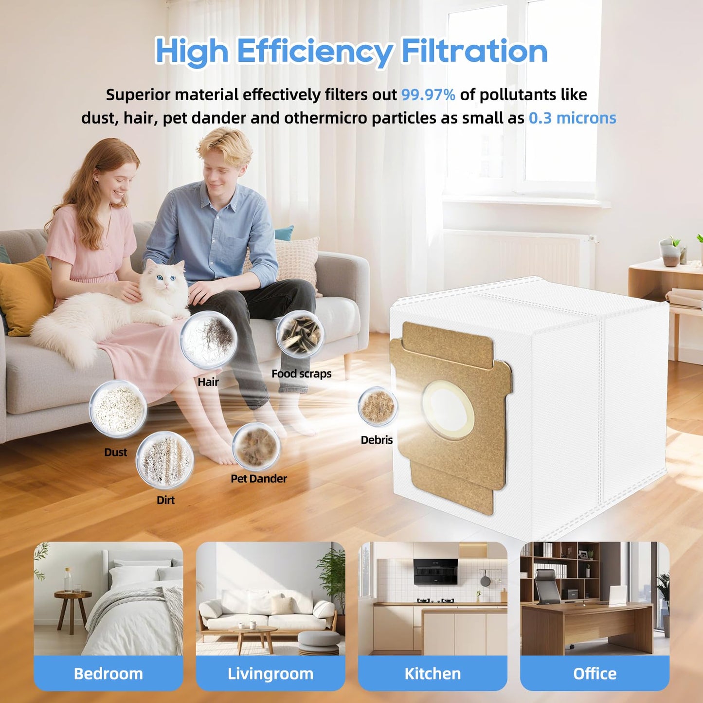 Dust Bags Compatible For iRobot Roomba Essential Vac 2 Q0520, 105 Vac / 104/105 Combo, Plus 405 (G181) (G185) / 505 Combo / 504 Vac, Max 705 Vac Robot Vacuum Cleaner, 6 Pcs