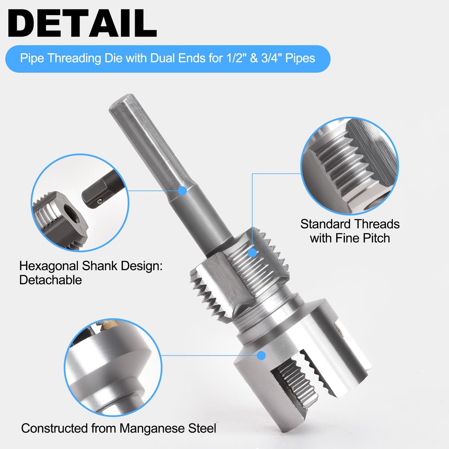 Muaoush 2PCS PVC Pipe Threader Kit - Dual-Function Internal & External Pipe Threading Tool for 1/2" & 3/4" PVC/Plastic Pipes