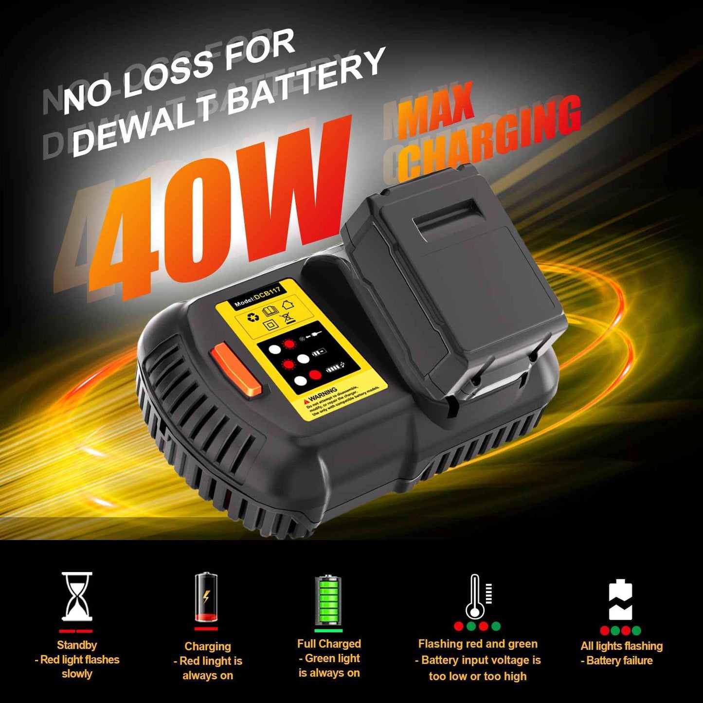 NEPOWILL Replacement Charger for Dewalt Battery Charger 20V/12V DCB112 DCB115 DCB118 DCB107, Compatible with Dewalt Battery 20V/12V DCB201 DCB204 DCB207 DCB206 DCB203 DCB200 DCB120 DCB127