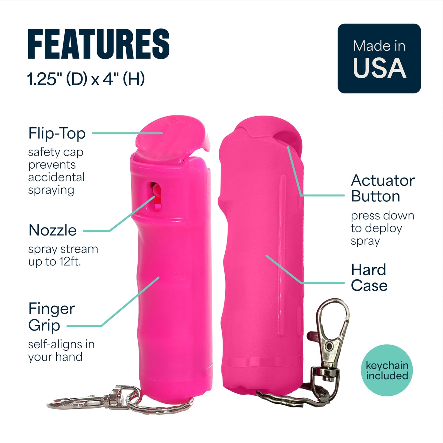 Mace Pepper Spray - 3-Pack Clip On Hard Case Model, 0.42 oz, 12 Feet Range, Max Police Strength, Long Lasting UV Dye, Flip Top Safety Cap, Self Defense Pepper Spray for Women & Men - Pink