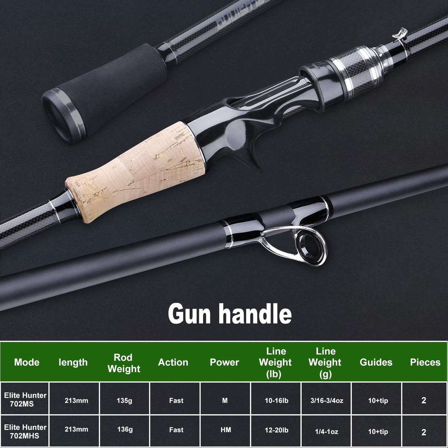 PLUSINNO Elite Hunter Fishing Rod - 7FT IM6 Graphite Spinning & Casting Rod with Stainless Steel Guides | Golden