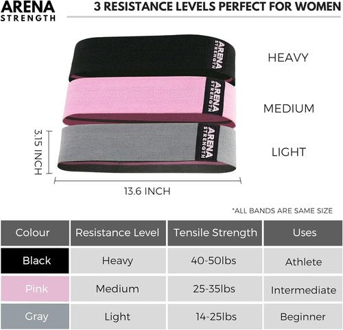 Arena Strength Fabric Booty Bands - Premium Fabric Resistance Bands for Legs & Butt | Includes Workout Guide & Carry Case