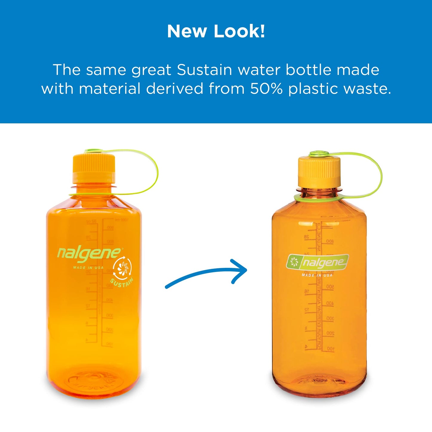 Nalgene 32 oz Narrow Mouth Water Bottle | BPA-Free, Durable & Leak Proof, Lightweight Bottle for Gym, Office & Travel, Aubergine (Pack of 6)