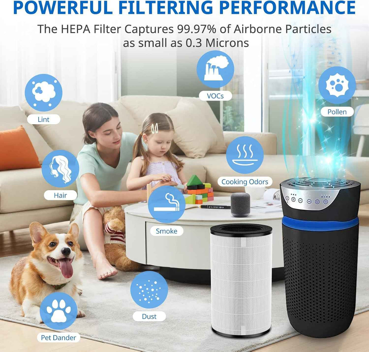 HoMedics TotalClean AP-T30 & AP-PET35 Replacement HEPA Filter - 2 Pack, 360° 5-Layer Filtration