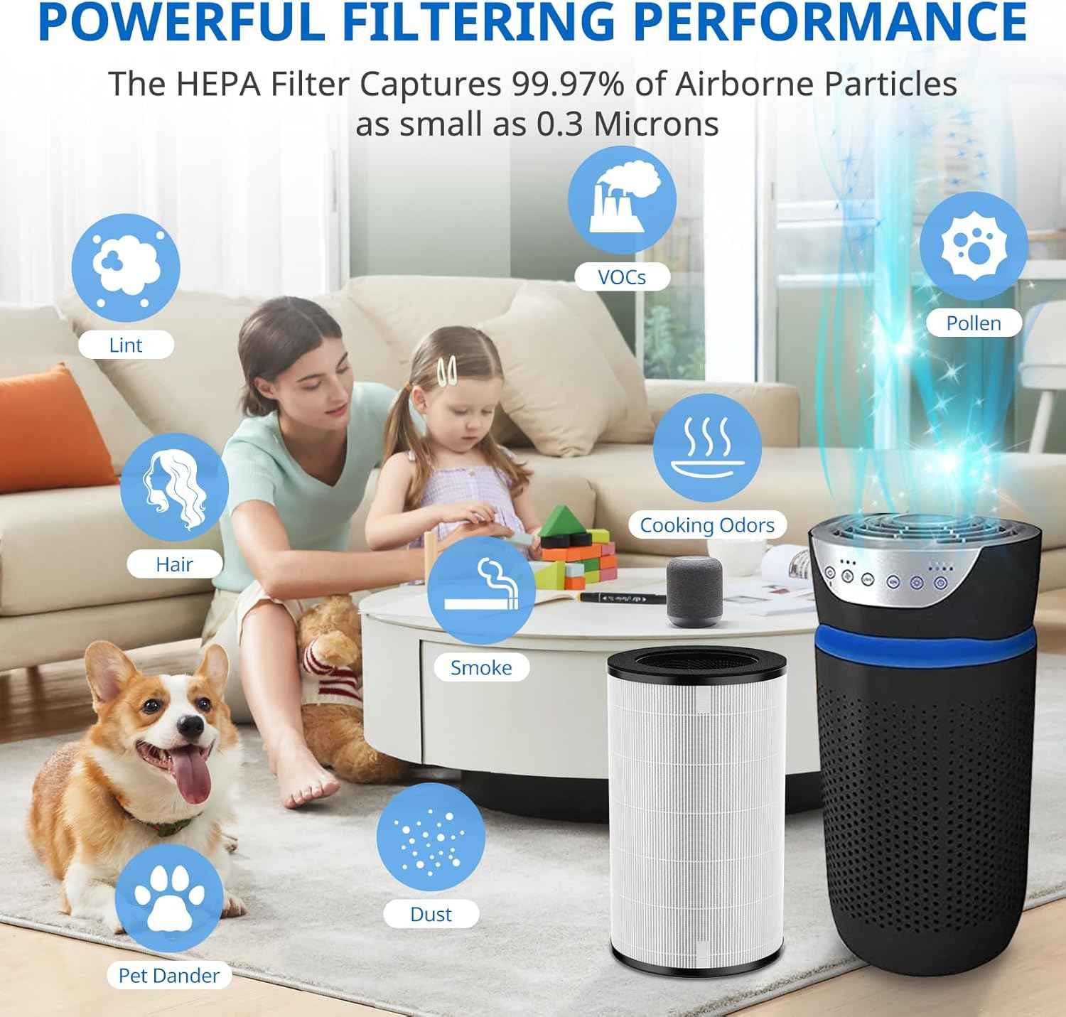 HoMedics TotalClean AP-T30 & AP-PET35 Replacement HEPA Filter - 2 Pack, 360° 5-Layer Filtration