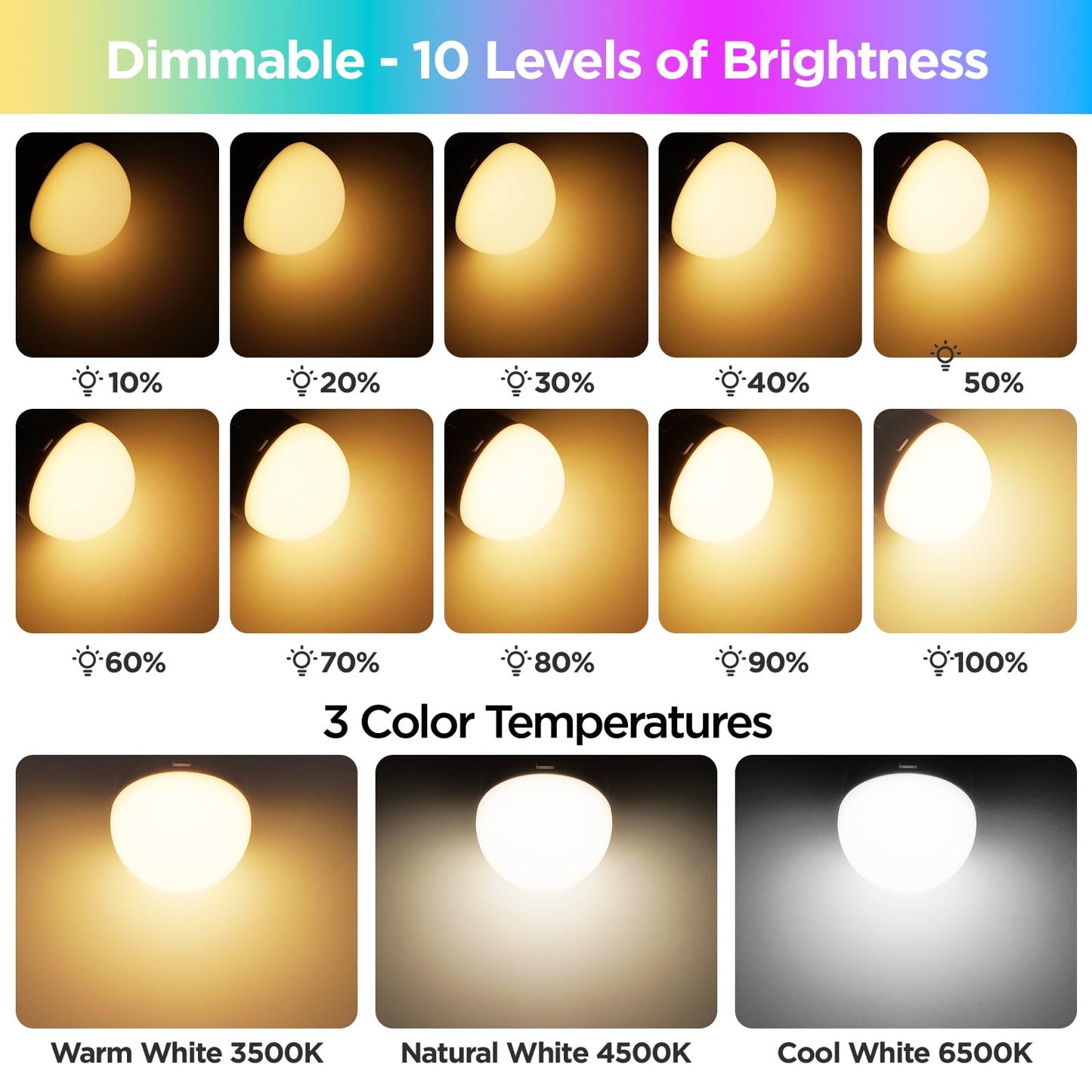 Yochoice 2-Pack E12 Rechargeable Battery Operated Light Bulb with Remote, Dimmable LED Bulb with 15 Colors Selectable & 3 Timer, Wireless Detachable Puck Light Bulb for Wall Sconce, Non-Hardwired