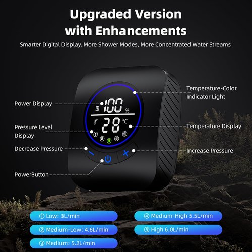 Moriko Portable Shower for Camping, 8000mAh Rechargeable Camping Shower Pump, 5 Shower Modes & IPX8 Waterproof, 5 Gallons Foldable Bucket, Outdoor Shower for Hiking, Travel, Car, Pet, Beach, RV, Boat