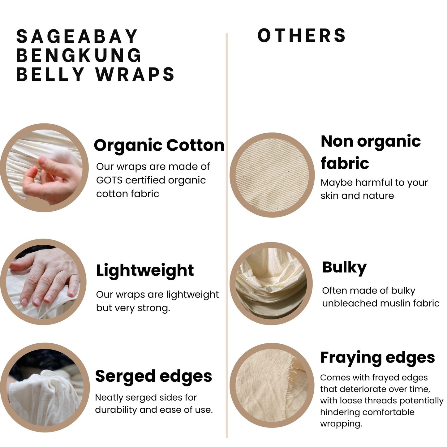SageAbay Bengkung Belly Binding Wrap, Organic Cotton Postpartum Belly Band, Hip and Waist Support (Off White)