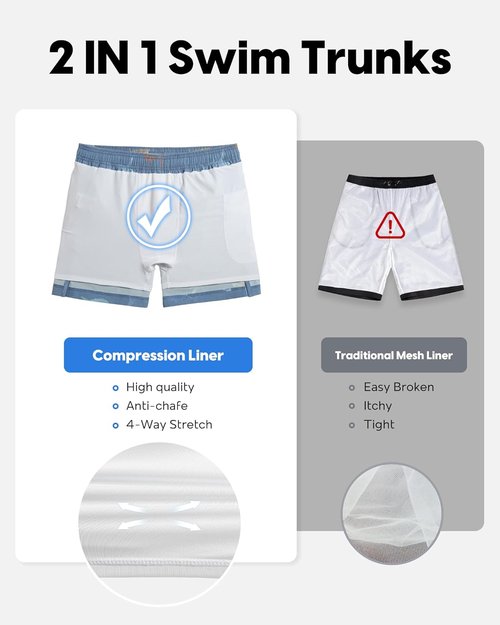 Maamgic Men's Swim Trunks - Quick Dry 5.5 Inch Beach Shorts with Compression Liner & Zipper Pocket