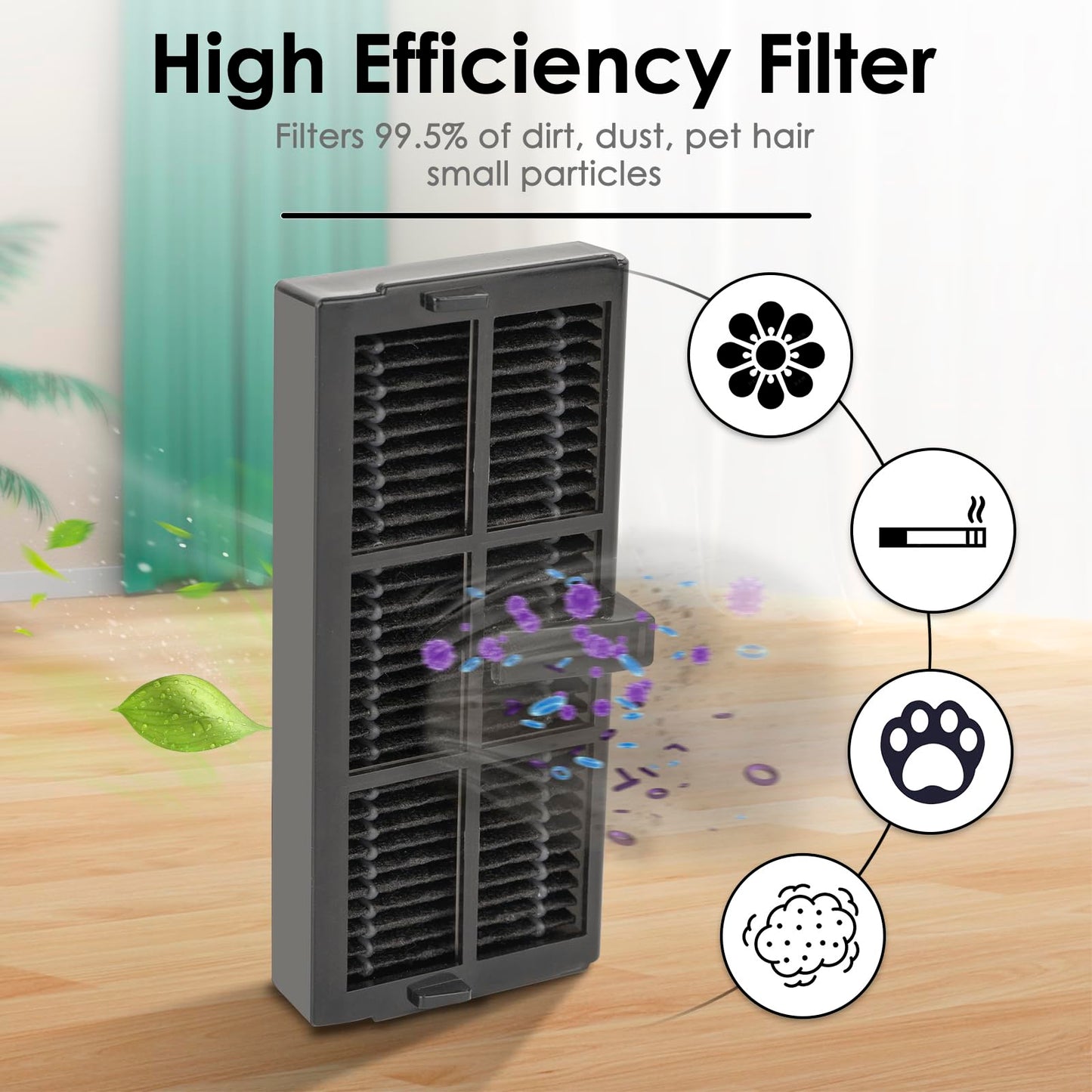 BRUVISH (3 Pack) X40 Ultra Replacement HEPA Filter for Dreame X40 Ultra/ L10s Pro Ultra Heat/ X30 Ultra/ L10s Ultra Gen 2/ L40 Ultra/Mova P50 Ultra/ P50 Pro Ultra/ P10 Pro Ultra Robot Vacuum Filters