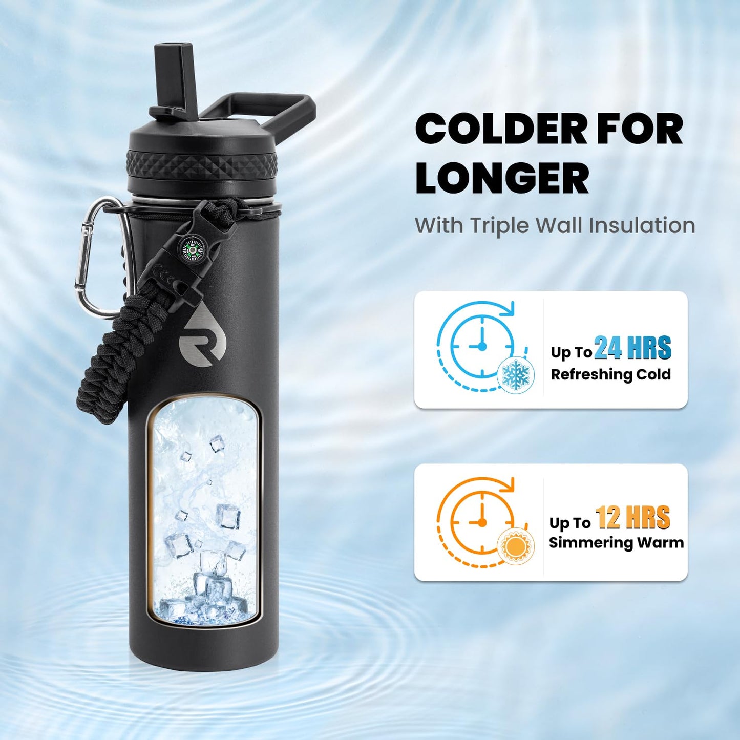 RAYMYLO Insulated Water Bottle 20 oz, Triple Wall Vacuum Stainless Steel (Cold for 24Hrs, Hot for 12Hrs), Leak Proof & Non-BPA, Modern Water Bottle Jug for School with Straw Spout Lids