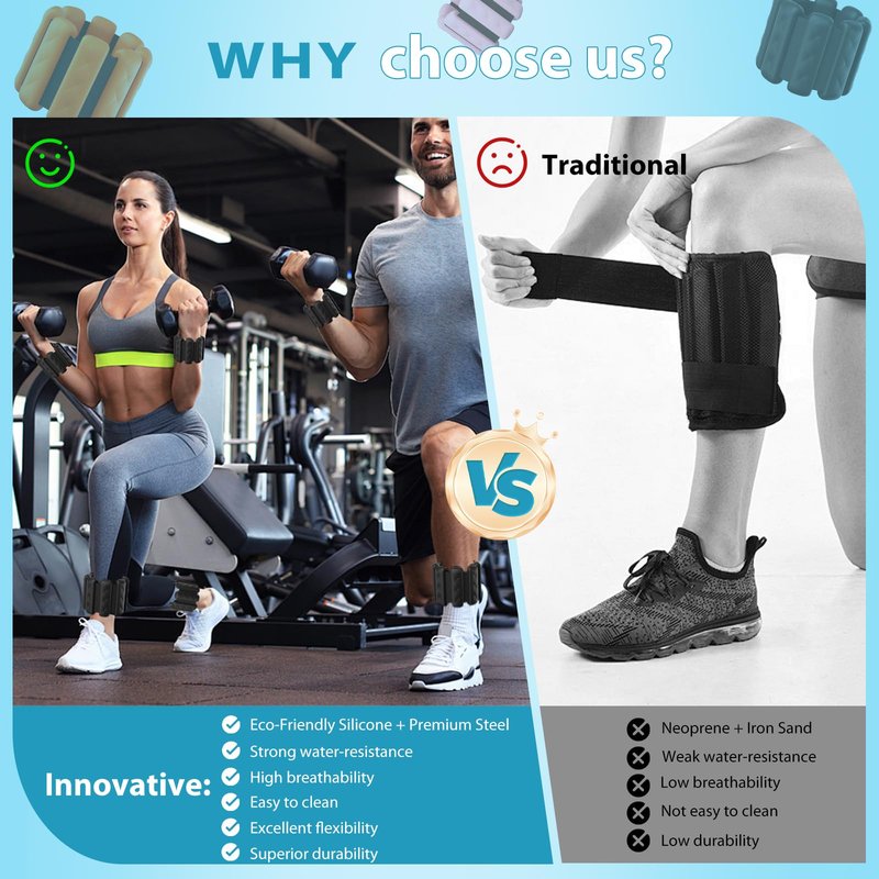 Wrist and Ankle Weights for Women&Men - Adjustable Pilates Weighted Bangles, 2 lbs Weighted Arm Bands Foot Leg Weights for Walking, Yoga, Training, Exercise, Running, Set of 2 (1LB Each) (Black)