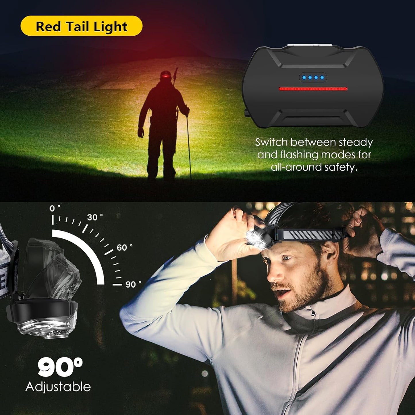 MIOISY Rechargeable Headlamp - Ultra-Bright 5 LED Headlight with Red & White Light | IPX4 Waterproof, 8 Modes for Outdoor Activities