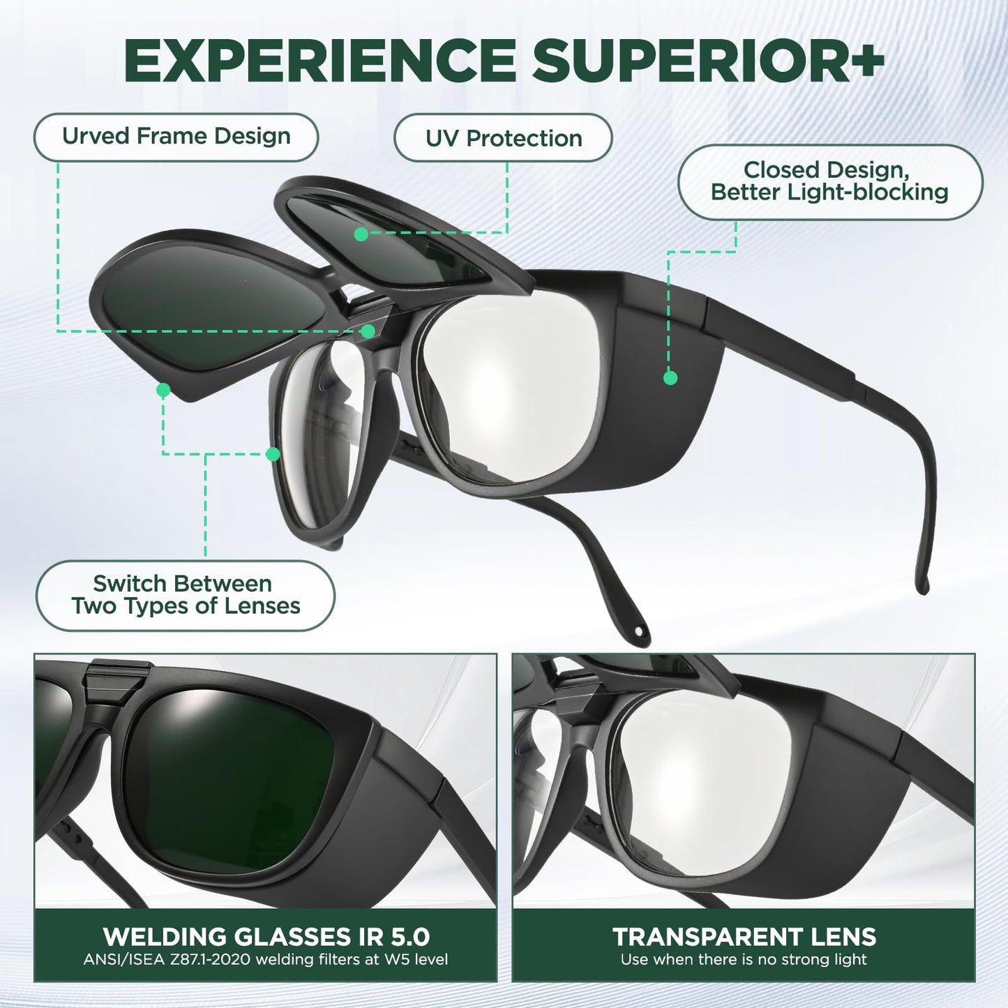 Dual Lens Welding Safety Glasses – ANSI Z87.1 Certified – Switch Between Clear & IR 5.0 Shade – Anti-Fog & Scratch Resistant – Adjustable Frame – UV400 Protection – for Arc Welding, Plasma Cutting