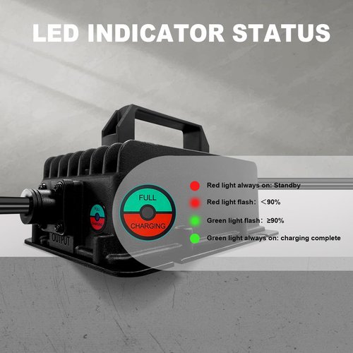 EverExceed 15A 48V Golf Cart Battery Charger for Club Car with 3-Pin Round Plug, Smart & Efficient Golf Cart Charger for Lead Acid Battery Golf Carts