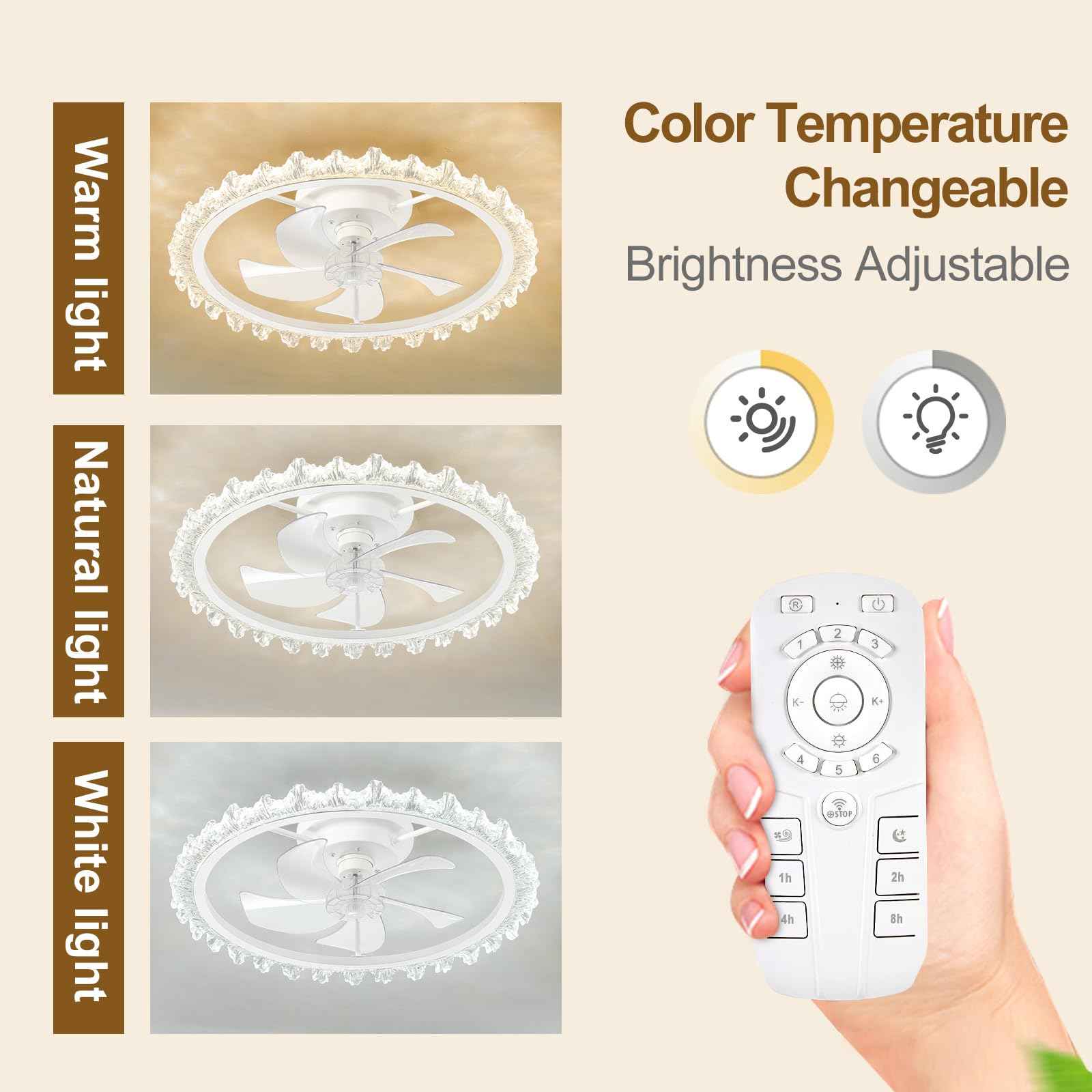 FTZVRD Ceiling Fans with Lights, 24 Inch Ceiling Fan with Light and Remote, Low Profile, Reversible, Dimmable LED, Flush Mount, DC Motor, Fandelier White Ceiling Fan for Bedroom, Kitchen, Office