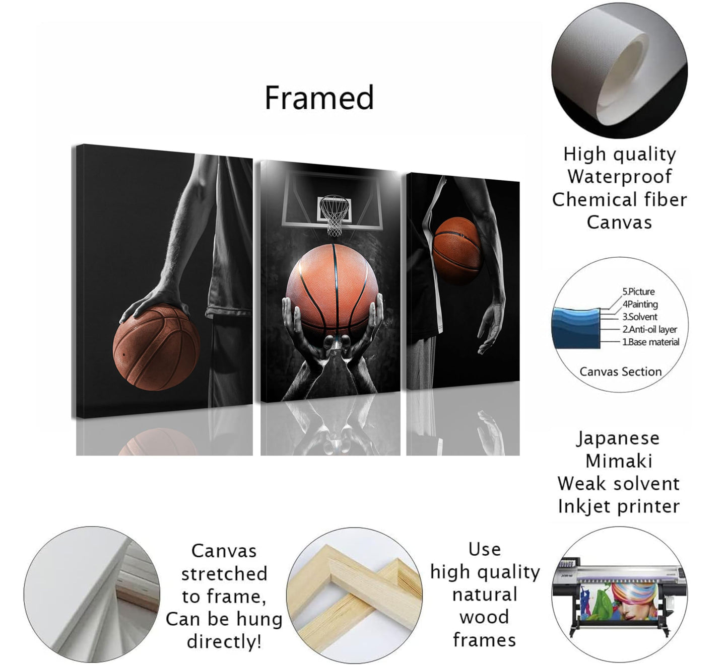 Basketball Posters Canvas Wall Art Set of 3 - Black and White Sports Decor for Mens Teen Boys Room Bedroom Dormitory Office Wall Decor (12x16 Inches) Wrapped Canvas