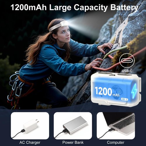 GloworPath Led Headlamp Rechargeable, Super Bright Headlight Flashlight with Red Light, Motion Sensor Head Lights for Forehead, Waterproof Lightweight for Adults, Outdoors, Camping, Running (2,Beige)