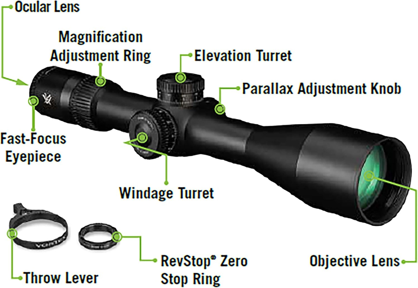 Vortex Optics Venom Riflescope - First Focal Plane Precision | Durable & Lightweight Design