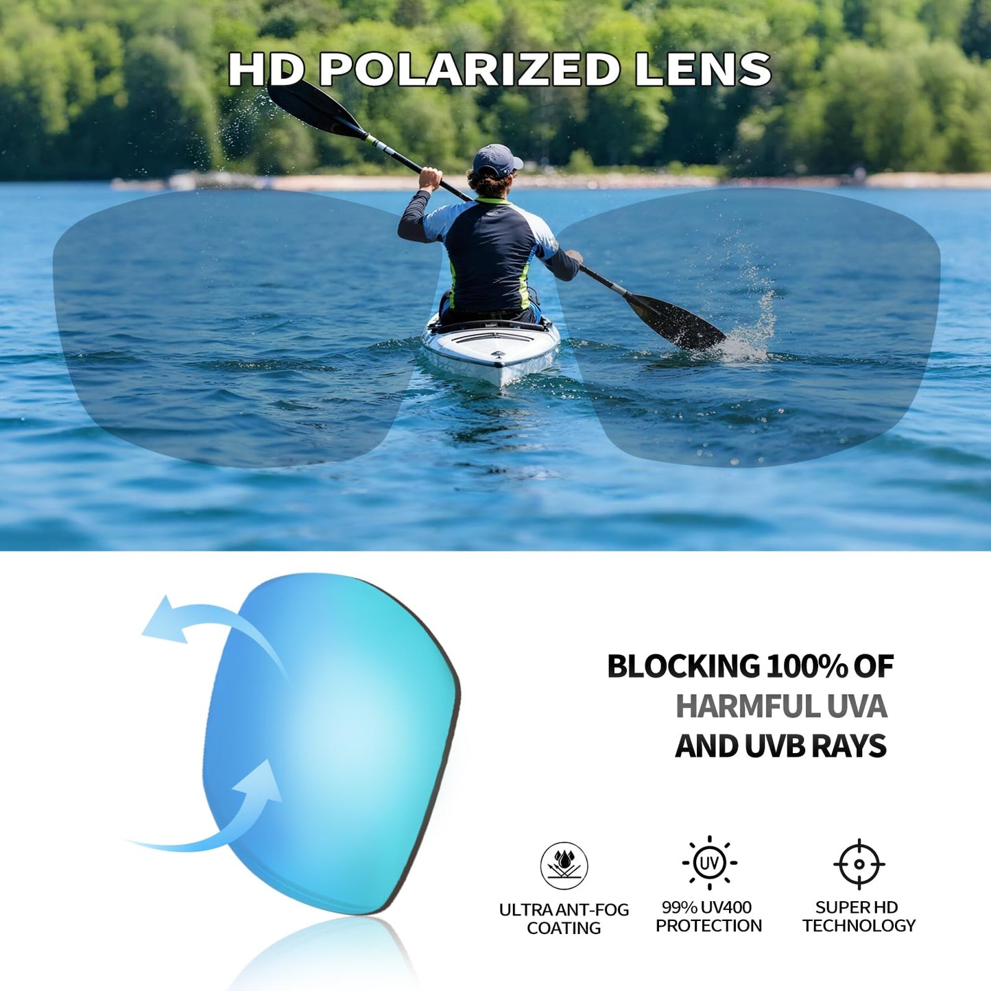 QIFP Polarized Sports Sunglasses For Men Women Unbreakable Frame Cycling Driving Fishing UV400 Protection (White Black + Black Black)