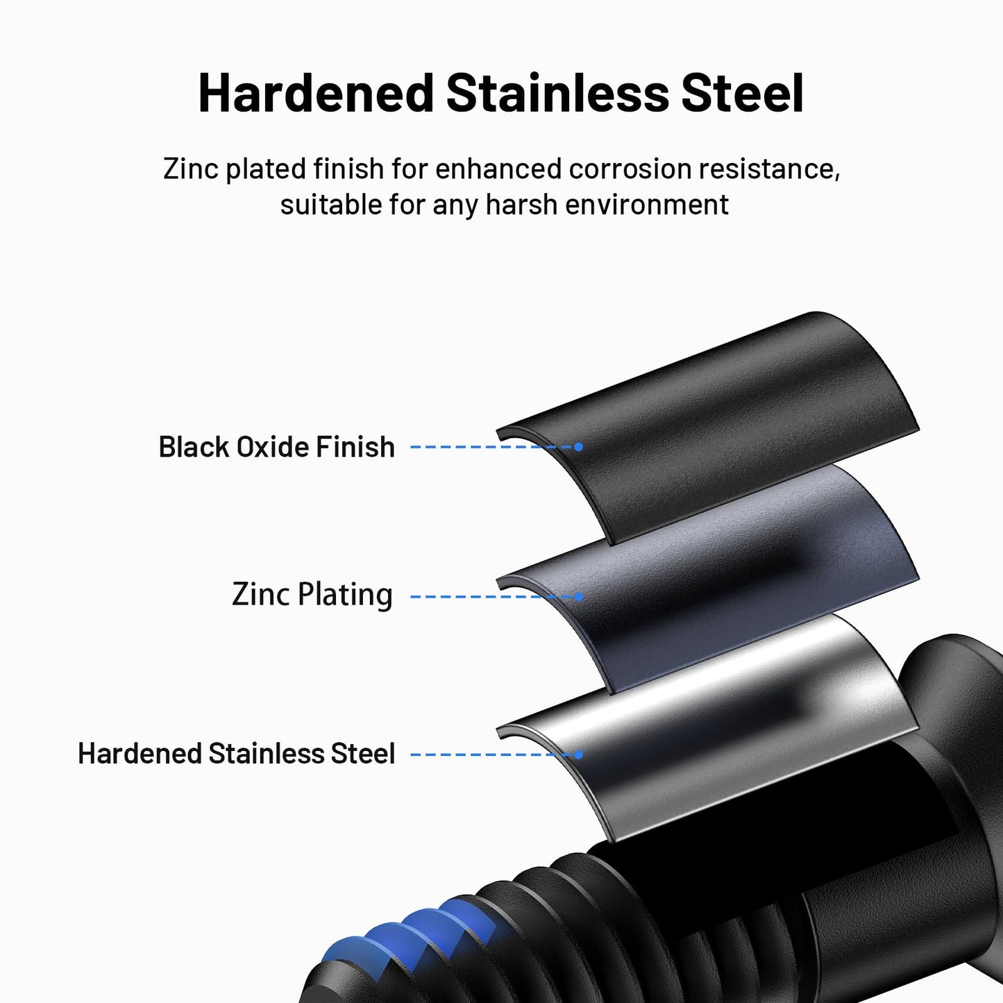 Vstranics 9Pcs Red Dot Screw Kit M4 Screws Diameter 6mm Includes 9.8mm/11.3mm/12.8mm for Red Dot Sight Optics and Mount Compatible with Holosun 407k/507k/EPS, Stainless Steel Blue Thread Locker