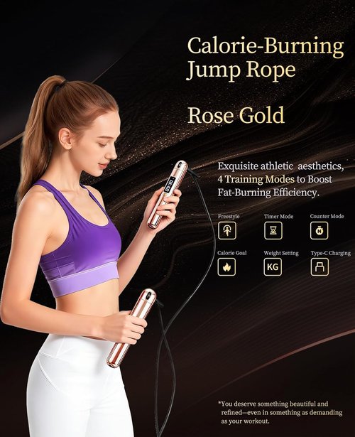 ACHDOFITS Smart Jump Rope - Accurate Calorie Tracking & 4 Training Modes | Adjustable Steel Wire Rope
