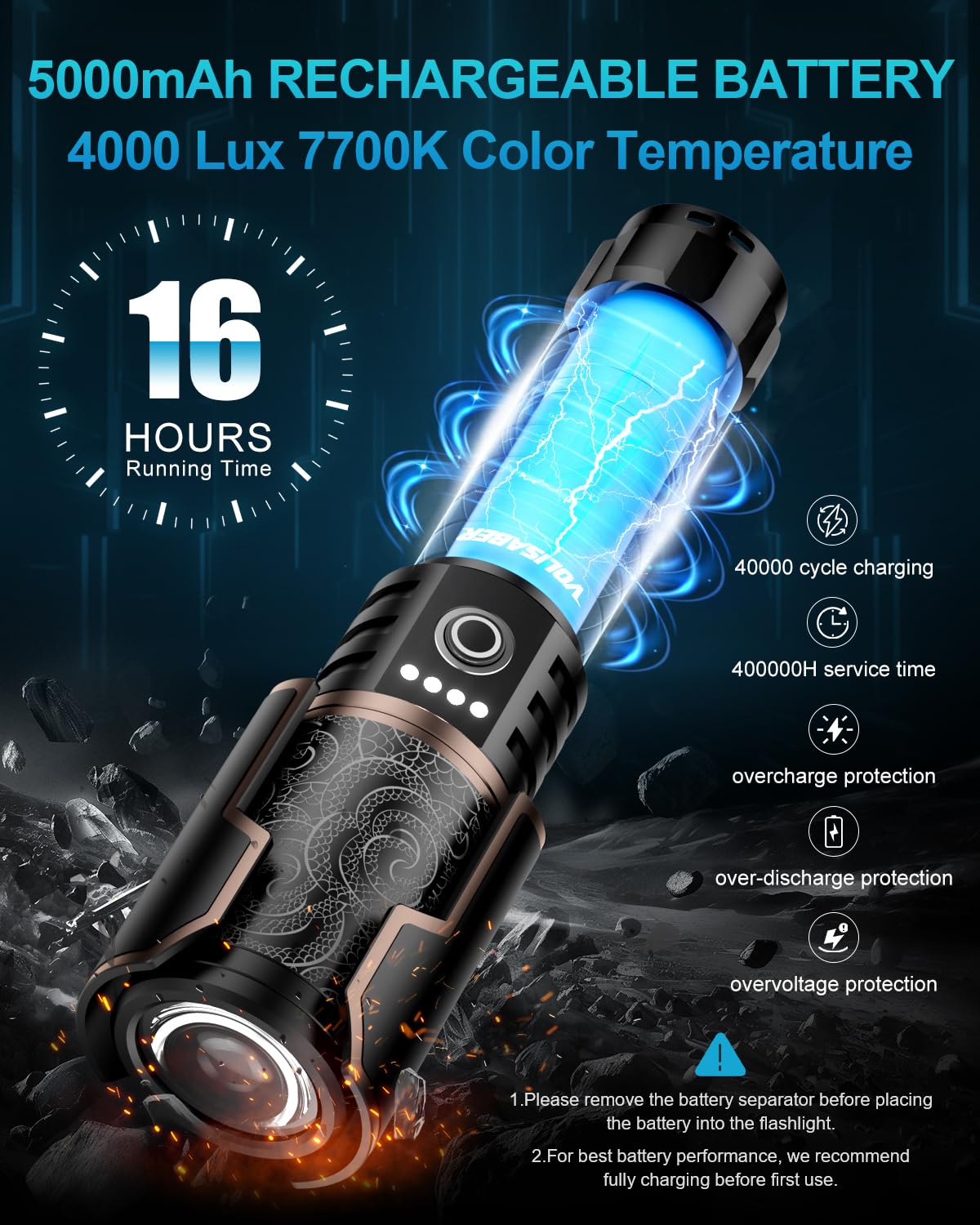 VOLISABER 5000 Lumens Rechargeable Flashlight, Tactical LED Flashlight High Lumens with Ignition Lens, 6 Modes Zoomable Waterproof Flash Light for Camping Emergency & Outdoor Adventure