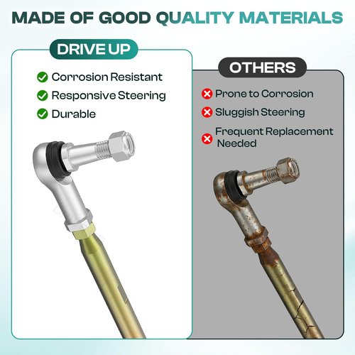 DRIVE UP Golf Cart Tie Rod Assembly Fits for EZGO TXT 2001-Up Gas and Electric Golf Carts, EZGO TXT Tie Rod and Tie Rod Ends Durable Aluminum Alloy, OEM 70876-G02 70902-G01 70902-G02